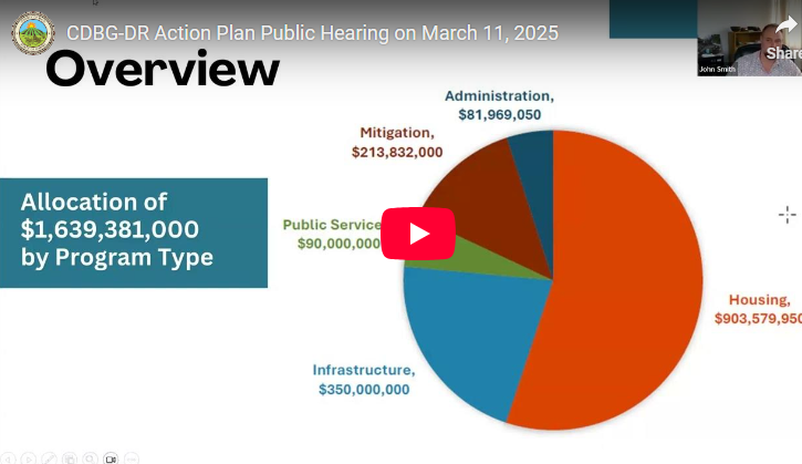 Youtube Link 3/11/2025