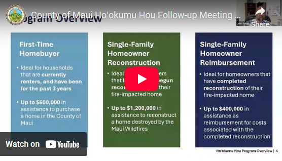 Youtube Link 8/9/2025